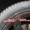 Cracking the Code: Understanding Tires Date Code